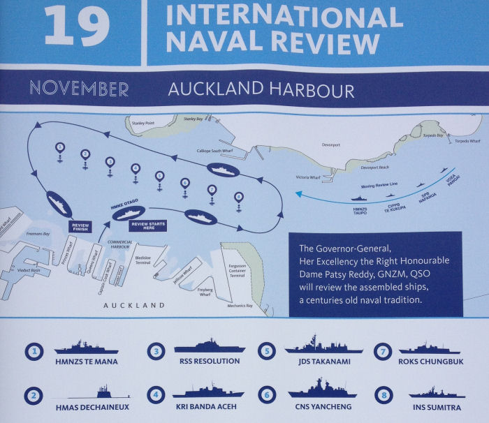 International Naval Review: RNZN 75th Anniversary