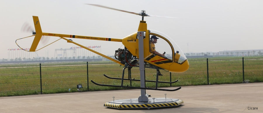 Safety helicopters