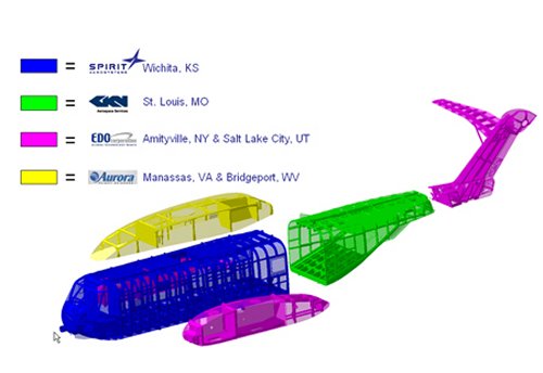 Sikorsky Selects CH-53K Fuselage Supplier Team