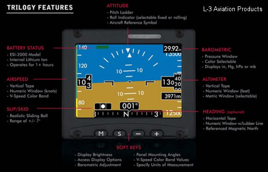 L-3 Trilogy ESI selected for Enstrom 480B