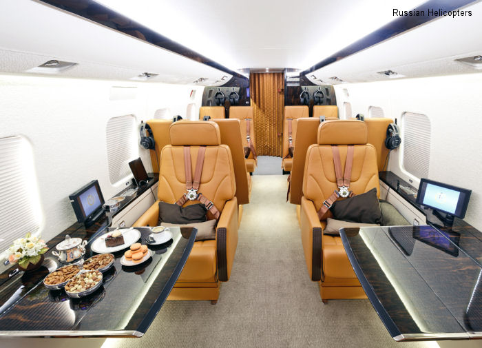 New VIP Mi-171A2 and Mi-38 helicopters presented to Chief of the Presidential Property Management Directorate