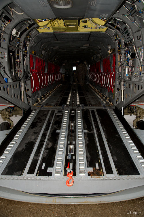 Chinook COOLS Cargo Roller System