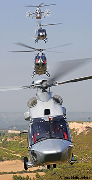 Airbus Helicopters Launched Open Innovation platform