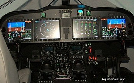 Thommen Digital Air Data Computers for AW189