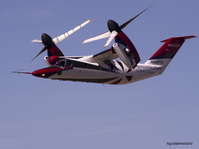 AW609 TiltRotor Completes Autorotation Trials