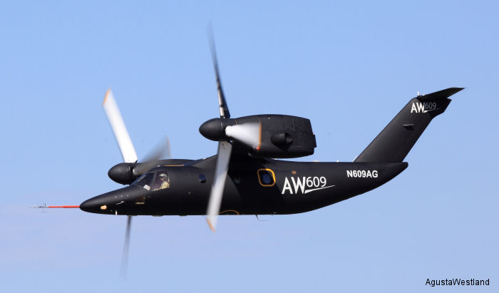 AW609 Test Pilots Receive Iven C Kincheloe Award