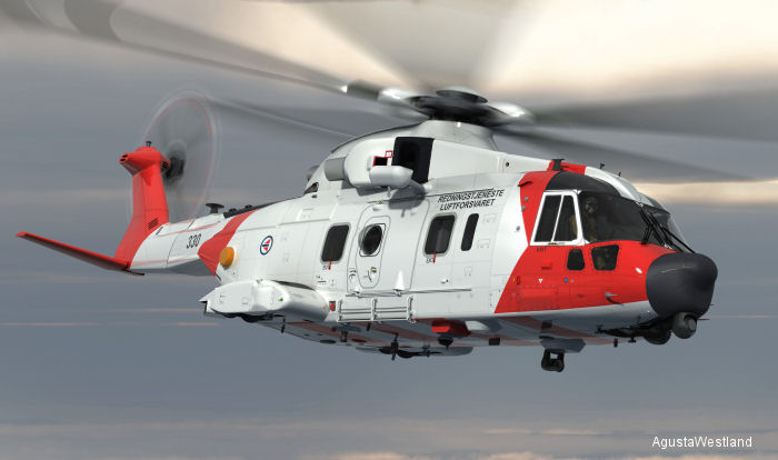 Kongsberg and AgustaWestland Sign Agreement for Increased Co-operation