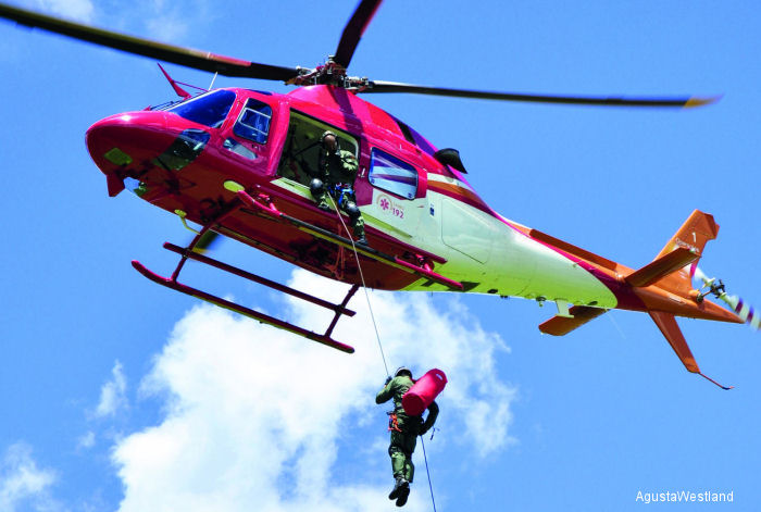 MIT Group to Operate Six EMS AW119Kx in China