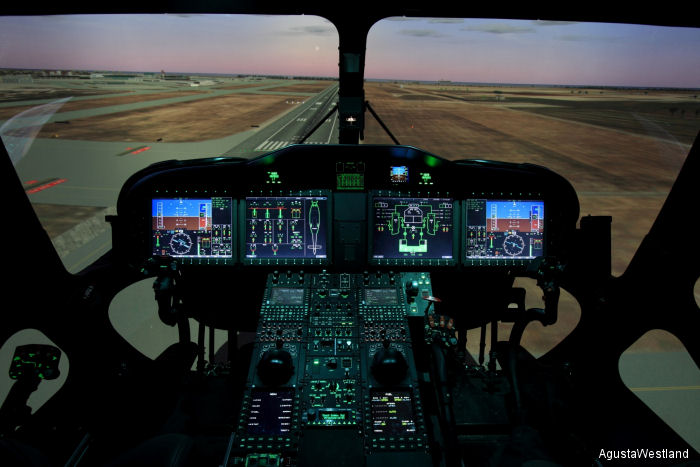 PWNE to Evaluate AW169 / AW189 Simulators