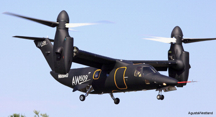 The AW609 set a speed record on a 1000 km ‘point-to-point’ journey flying from Yeovil England to Cascina Costa Milan, Italy a distance of 1161km / 721miles in 2 hours 18 minutes
