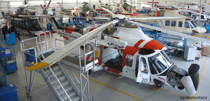 AgustaWestland My Order E-Commerce Service