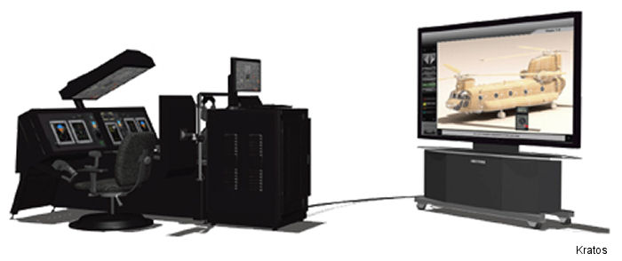 Kratos announced today that the US Army has purchased two Maintenance Blended Reconfigurable Aviation Trainer (MBRAT) Virtual Immersive Environment (VIE) training systems for the CH-47F Chinook.