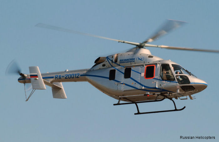 <a href=/database/model/1301/>Ansat</a>, Mi-8/17 and Mi-38 will all be shown at the 33rd Havana International Fair FIHAV 2015 to be held at the Expocuba exhibition space, Havana, Cuba, November 2-7