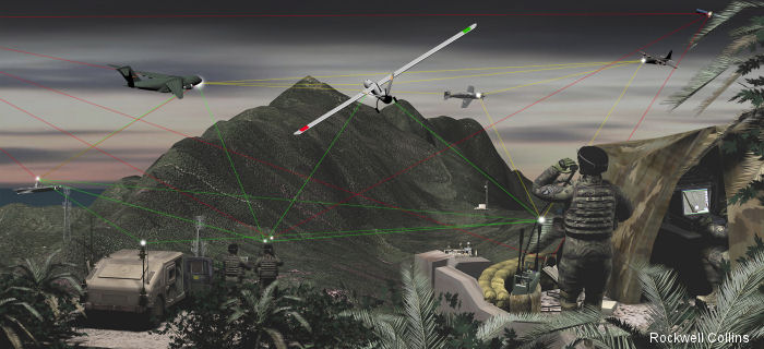 Rockwell Collins at LAAD 2015