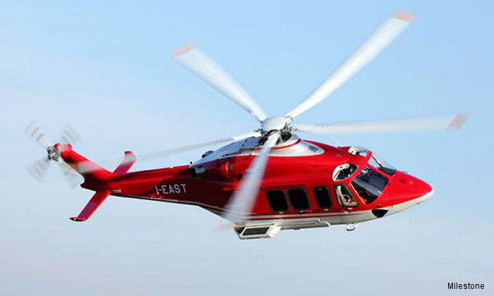 GE Capital Aviation Services Acquires Milestone