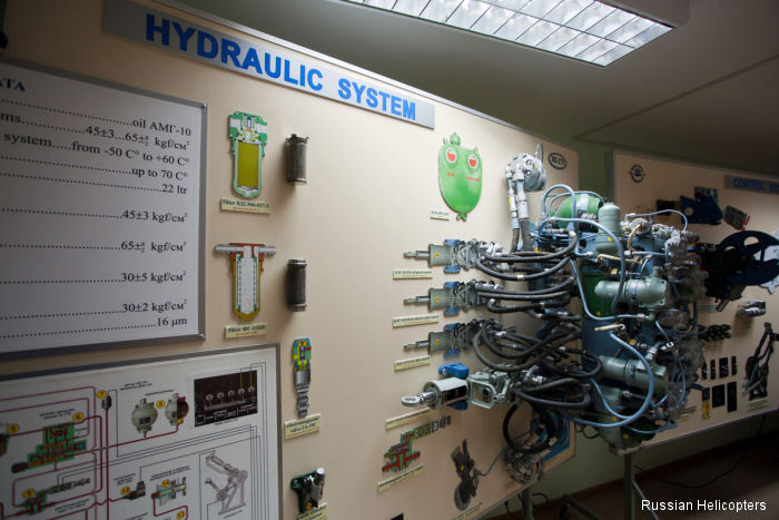 Russian Helicopters trained over 1,000 Russian and international specialists in 2014