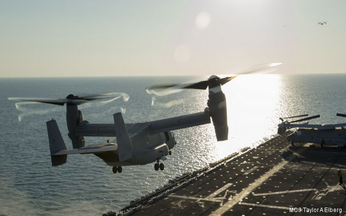 The impossible bird: The MV-22 Osprey tiltrotor aircraft