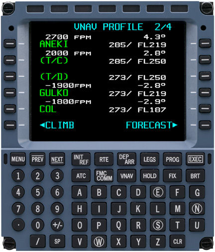 Esterline CMC Electronics Avionics for X4/H160