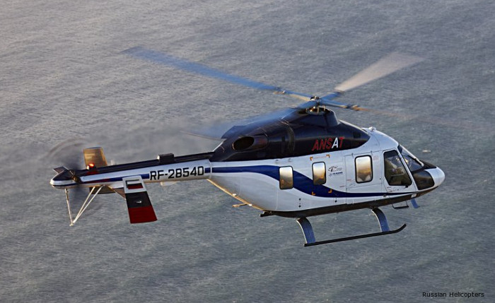 Ansat Police Version at Army-2016