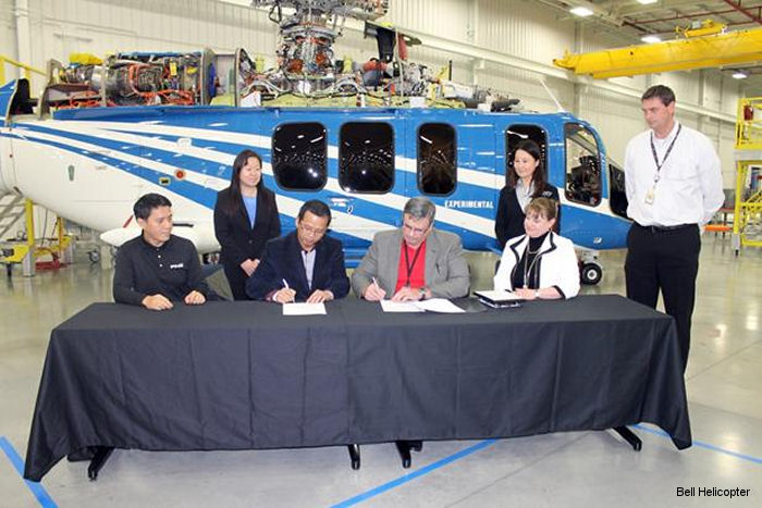 China Guangxi Diwang Group Signs LoI for Ten Bell 525