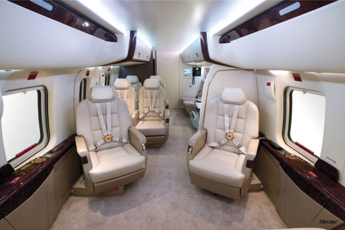 Mecaer Aviation Group Signs Brazilian Agent