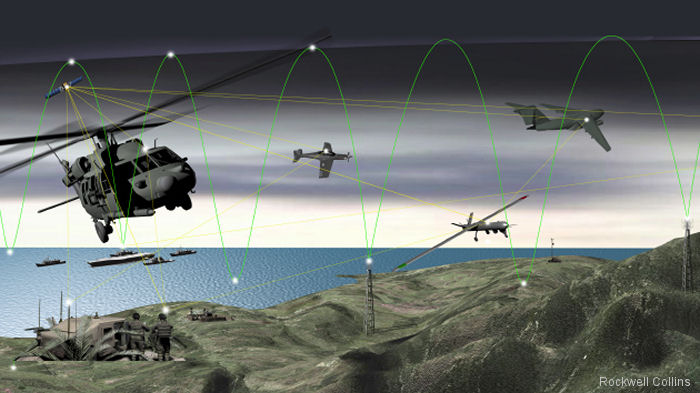 Rockwell Collins at FIDAE 2016