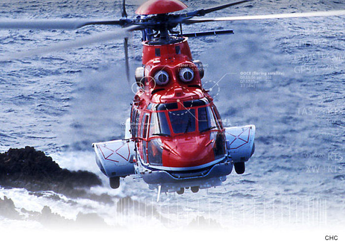 CHC EC225LP Helicopter Accident in Norway