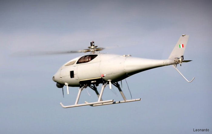 Leonardo Acquires Sistemi Dinamici SpA