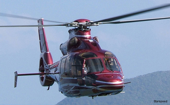 Starspeed Ltd 40 Years Of Operation