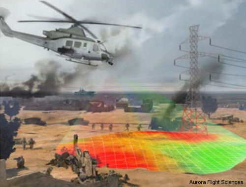 AACUS-enabled aircraft scanning a potential unproven landing zone.