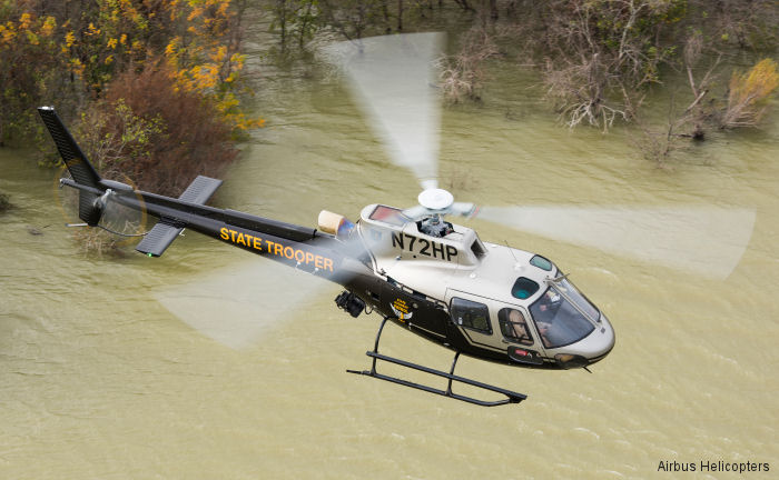 Airbus Helicopters North America 2016 Balance