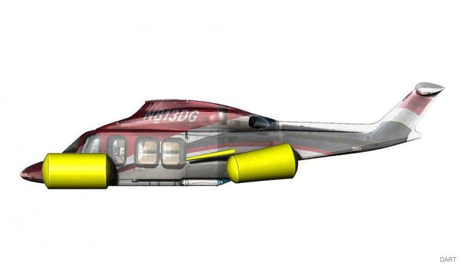 AW139 Emergency Floats Kit Available