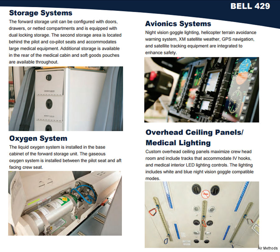 Chinese CAAC Validation For Bell 429 Medical Interior