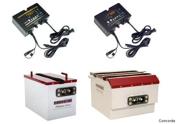 Concorde Battery Corporation 40th Anniversary