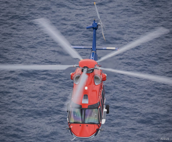 HCare Contract for CHC’ H175