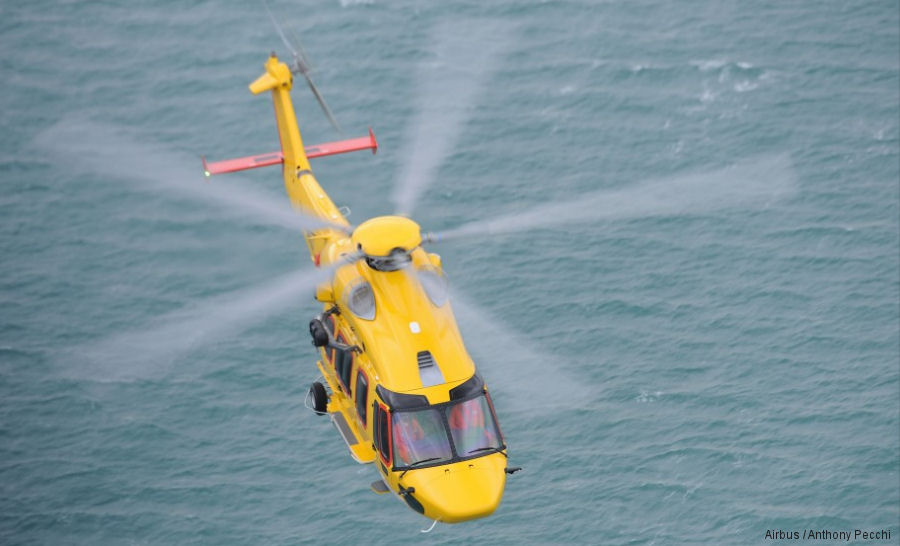 Latécoère Cockpit Control Panels for the H175