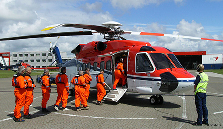 HeliOffshore Collaborating in Life-Saving Projects