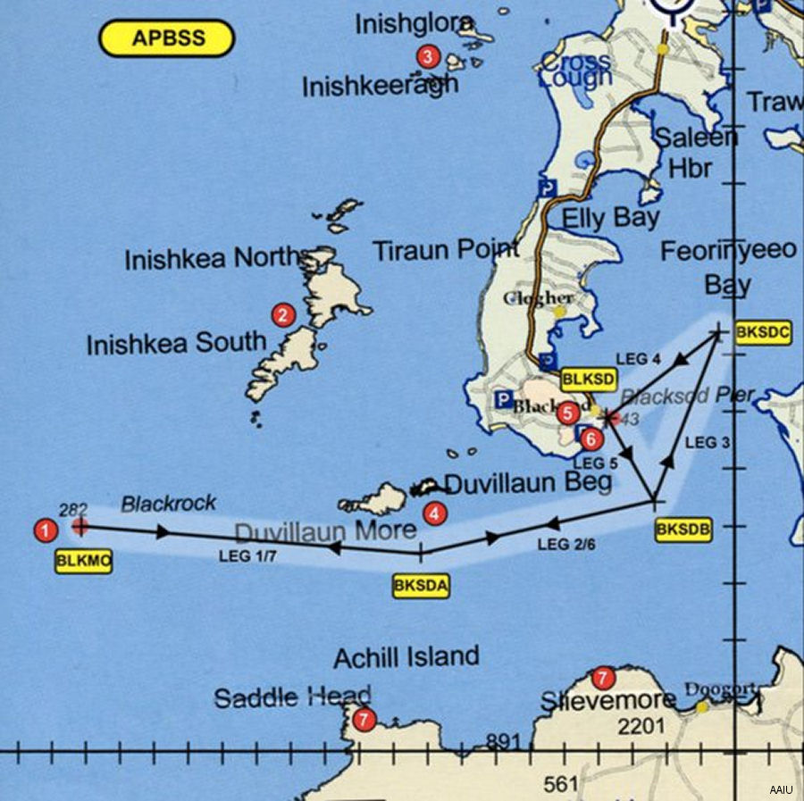 Preliminary Report Accident of Sikorsky S-92A EI-ICR
