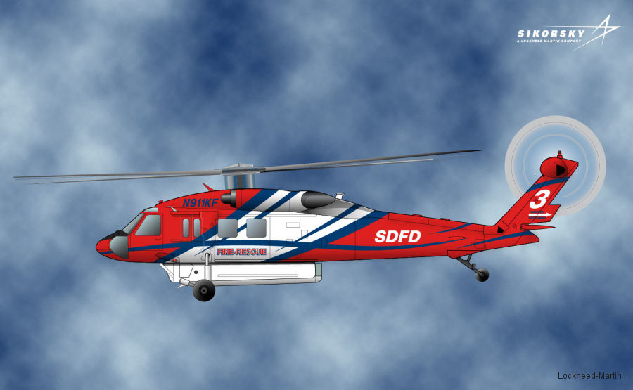 City of San Diego Wants S-70i