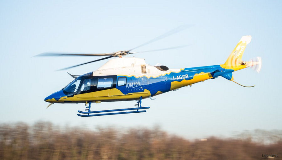 AW109 Trekker Achieves EASA Certification