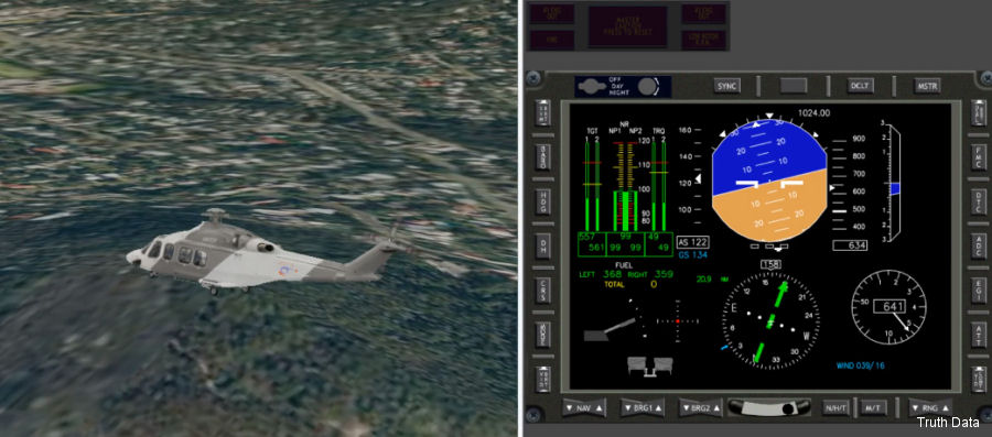 Air Methods Renews Contract with Truth Data