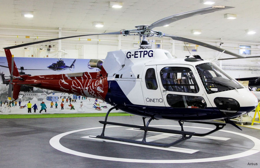 Airbus Helicopters UK 2017 Balance