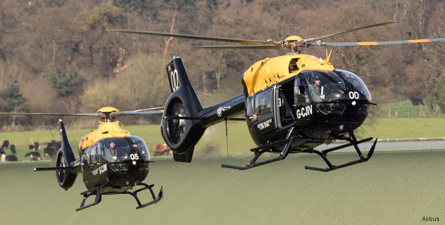 Airbus Helicopters UK 2017 Balance