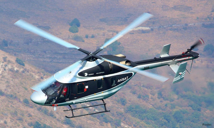 Ansat Certified for Extreme High Temperatures