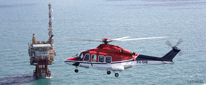 2,000,000 Flight Hours for the AW139