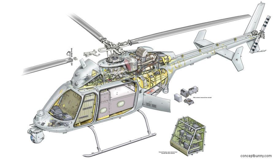 US Navy Acquired Bell 407 for MQ-8C Program