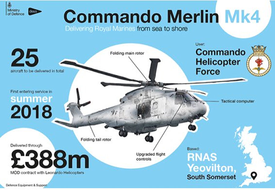 First Commando Merlin Mk4 Delivered to Royal Navy
