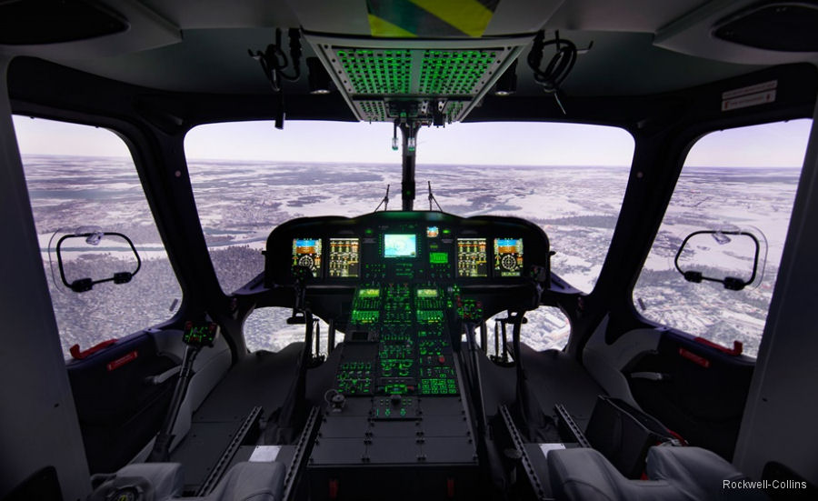 CopterSafety New Dome-Based Visual Systems