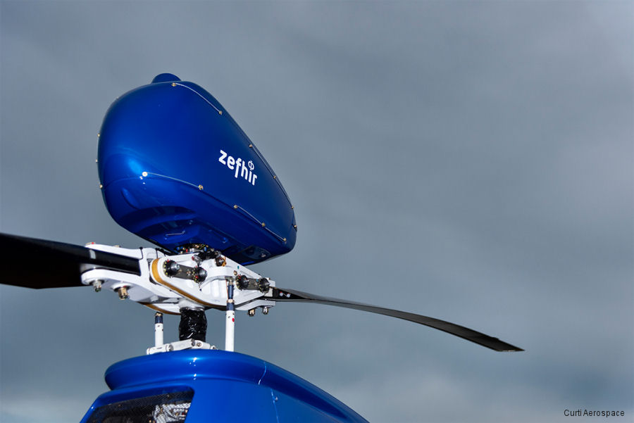 Zefhir Helicopter Parachute Safety System