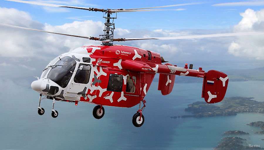 Ka-226T Certified for High Temperatures